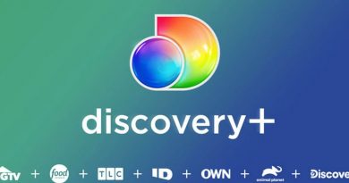 discovery+ plus subscriptions