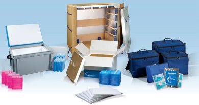 Passive Temperature-Controlled Packaging Solutions Market