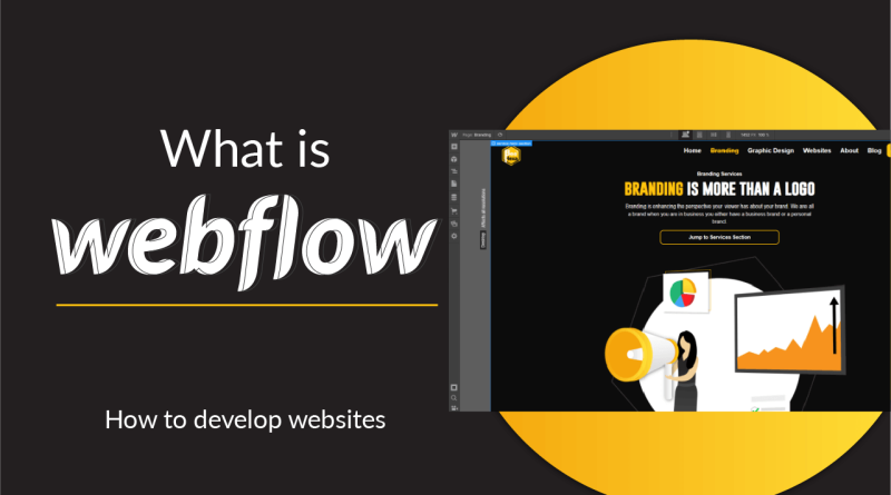 What is Webflow